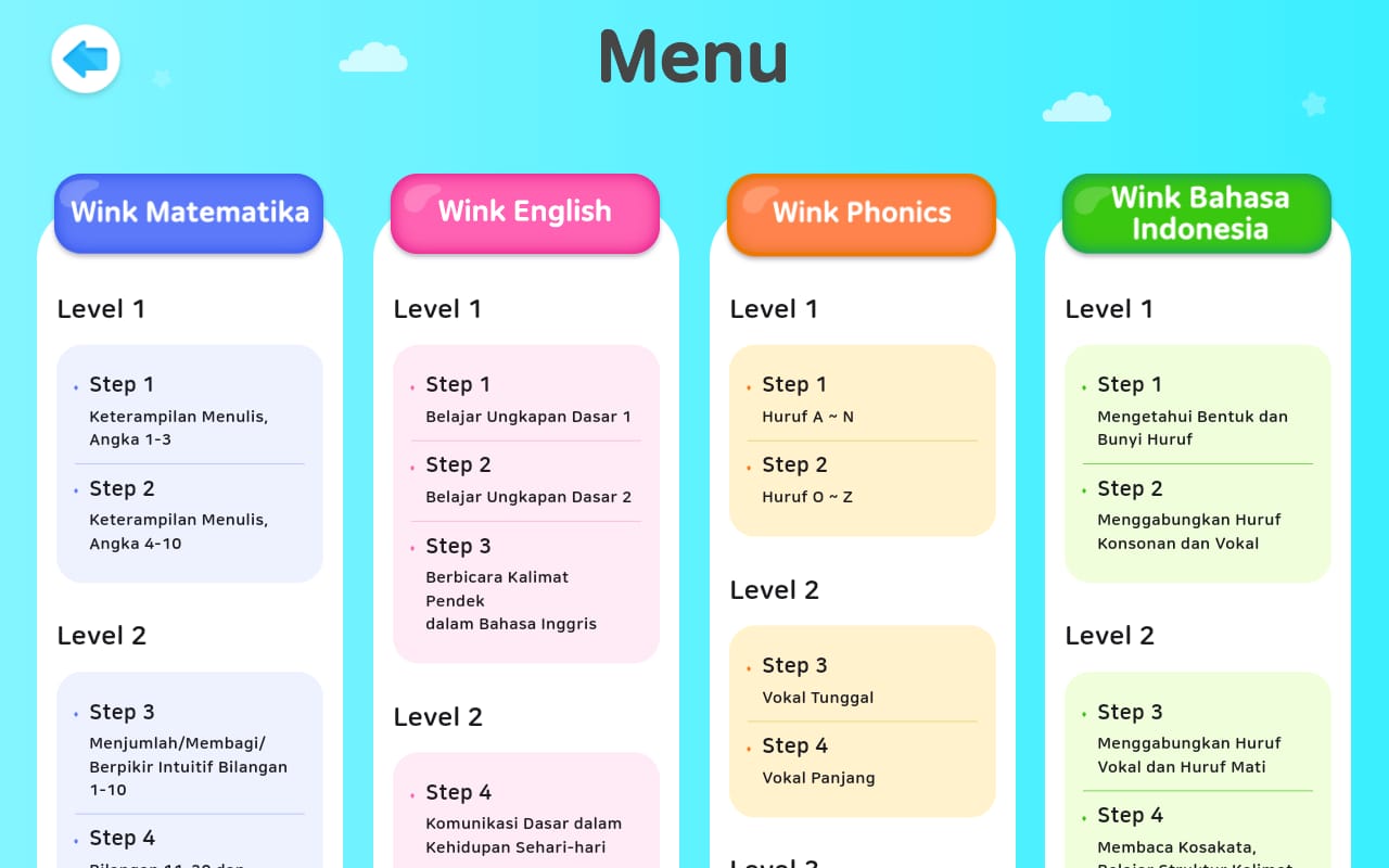Kurikulum Wink Smart Learning 